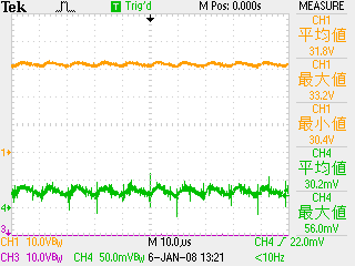 I-Vg`at26Volt