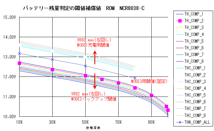 c臒lJ[u