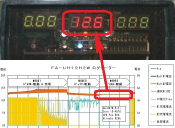 BatteryMainte