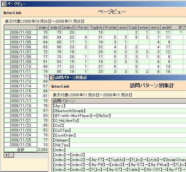 ANZX̓Lv`摜