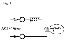 fig-1