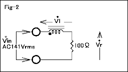 fig-2