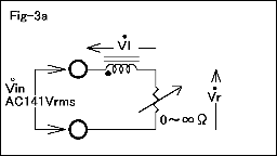 fig-3a
