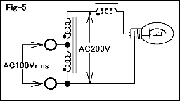 fig-5