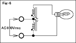 fig-6